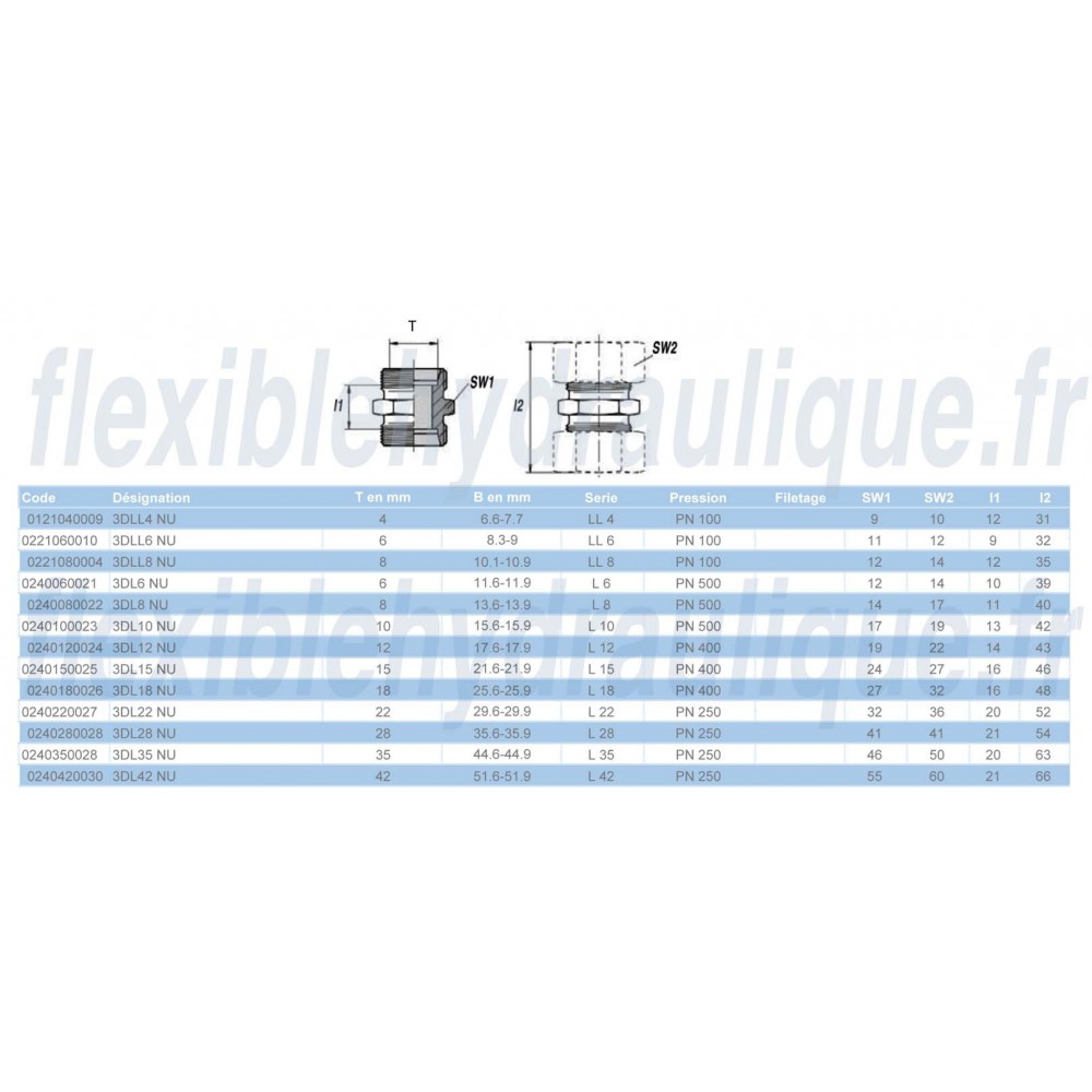 3DLL10 - Union DoubleFiche Technique