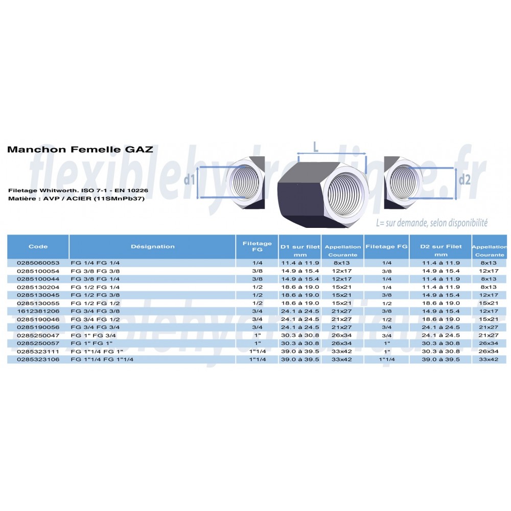 Manchon Femelle Gaz Cylindrique 1/4 x Femelle Gaz Cylindrique 1/4Fiche Technique
