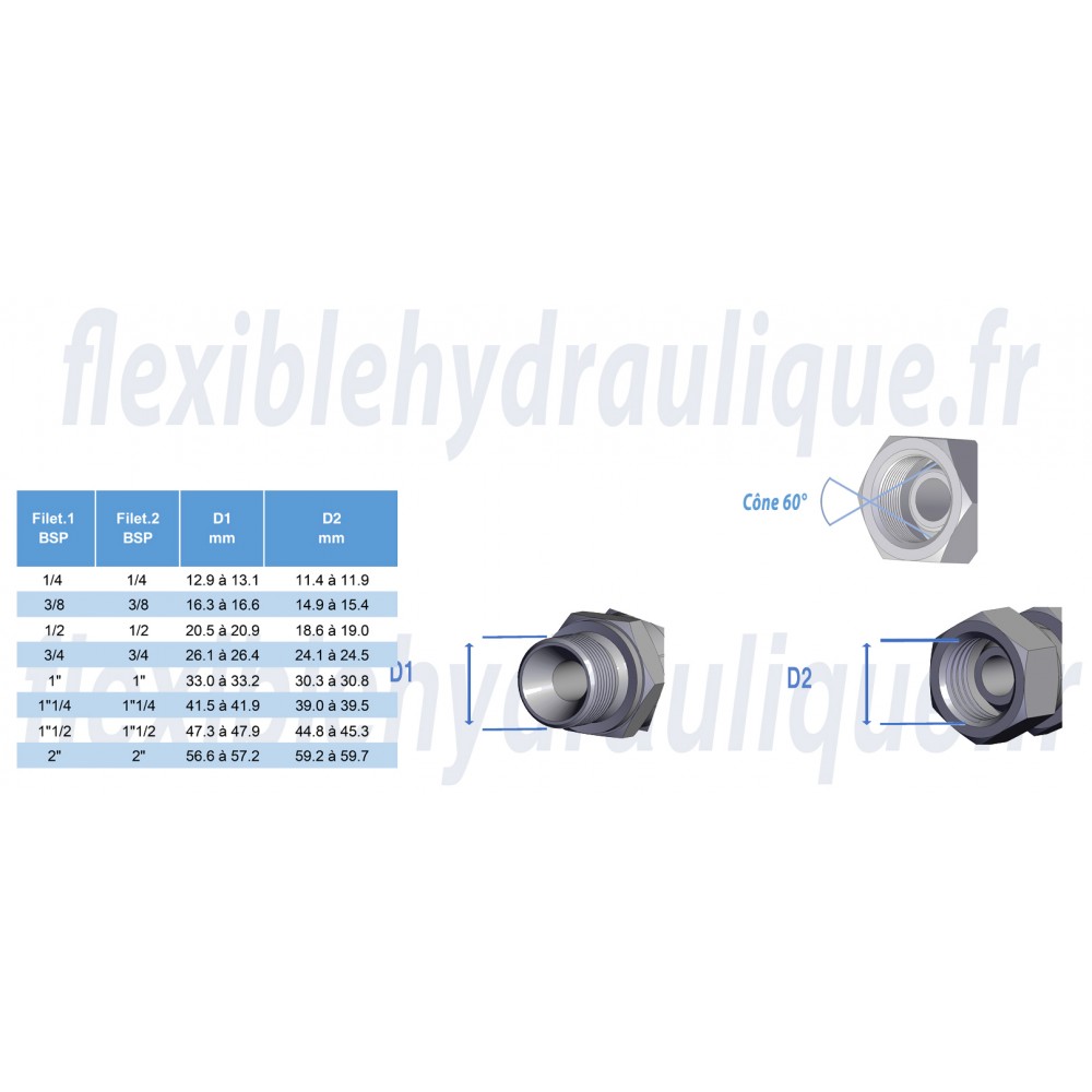 TBSP 1/4 MBSP 1/4 90°Fiche Technique
