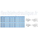te12L-image des tés