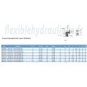 27DLO18 NU-Coude Orientable 18L-Détail produit 2