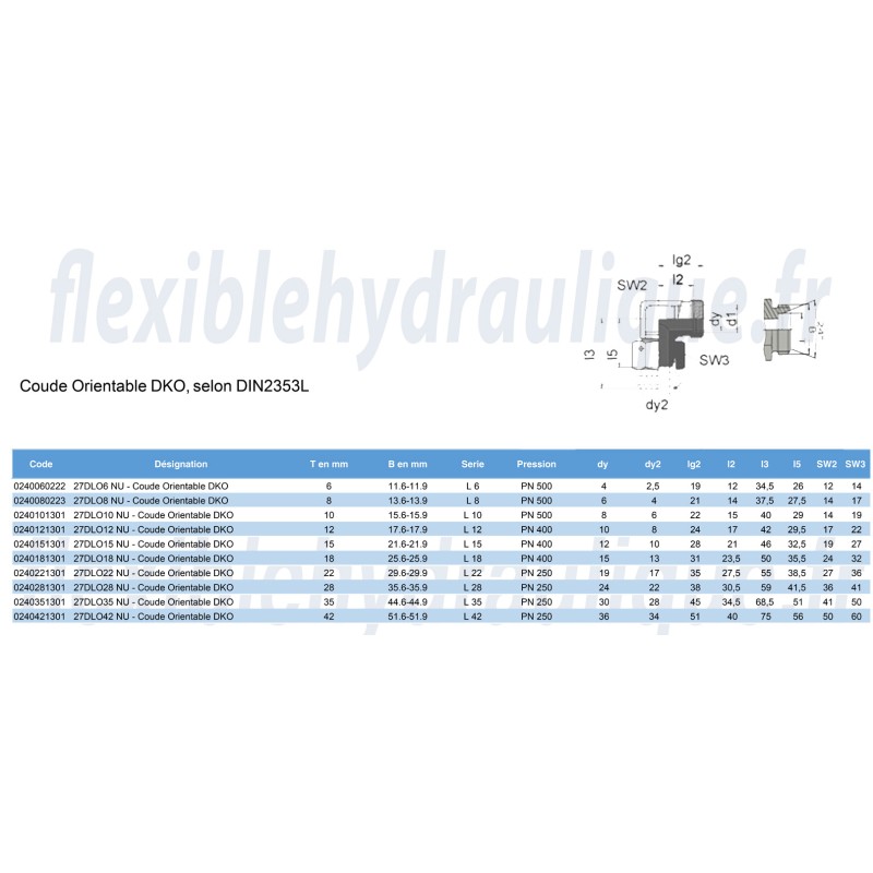 27DLO18 NU-Coude Orientable 18L-Détail produit 2