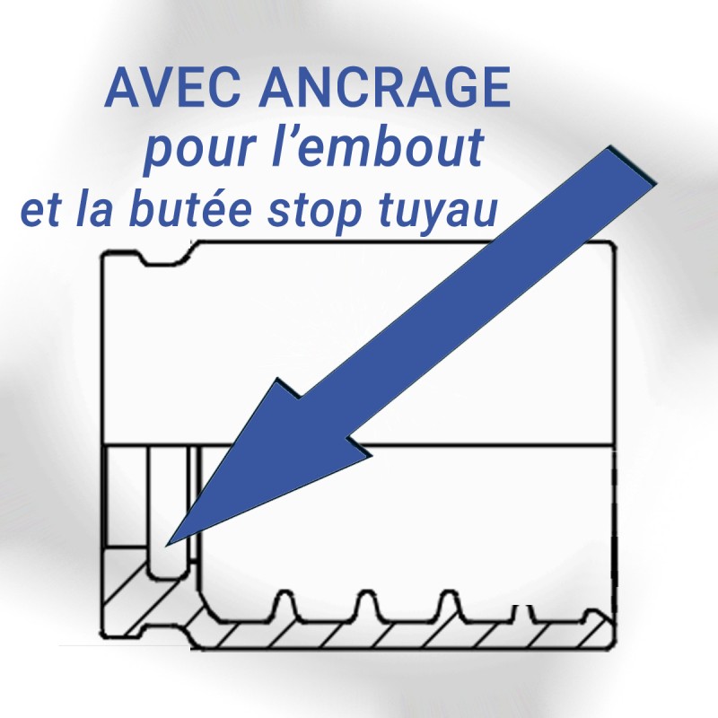 Jupe à Sertir hydraulique pour 2SN06-détail produit