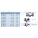 Adapteur Mâle Gaz Cylindrique 3/4 x Mâle Gaz Conique 5/8Fiche Technique