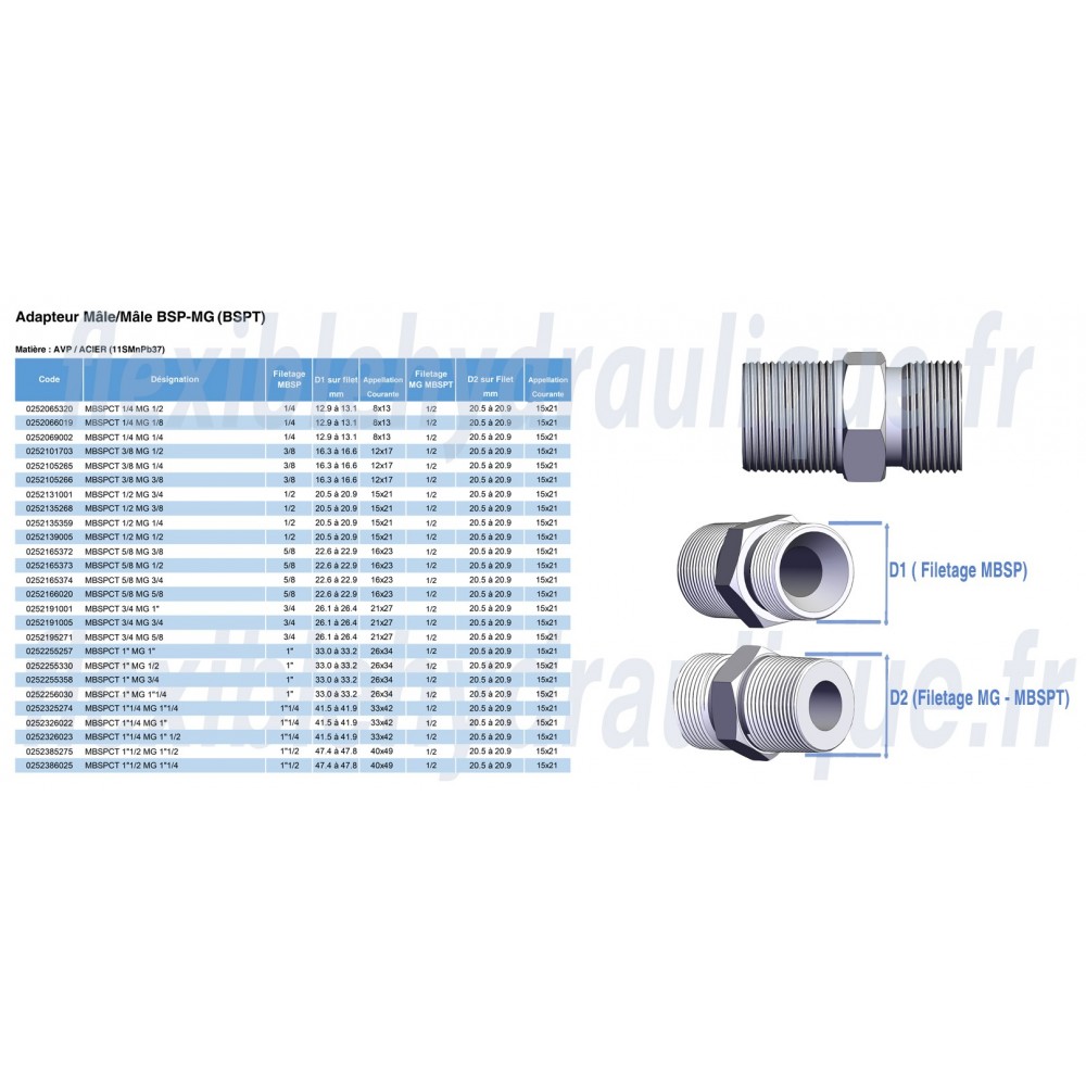 Adapteur Mâle Gaz Cylindrique 1" x Mâle Gaz Conique 3/4Fiche Technique