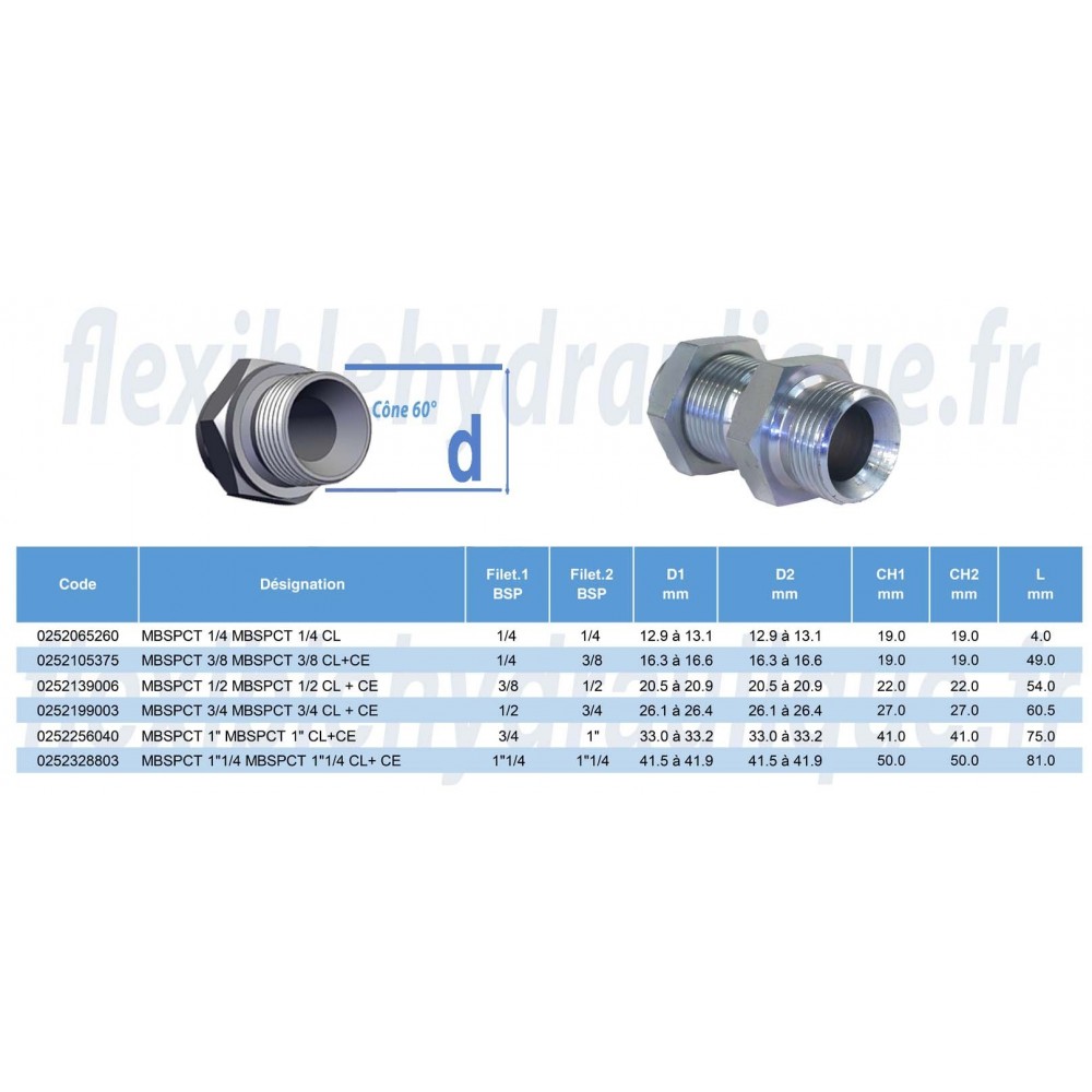 MBSPCT 5/8 MBSPCT 5/8 CL+CEFiche Technique