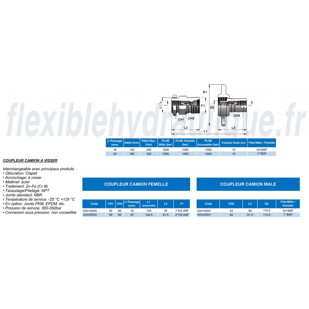 Coupleur Camion CFC 3/4Fiche Technique